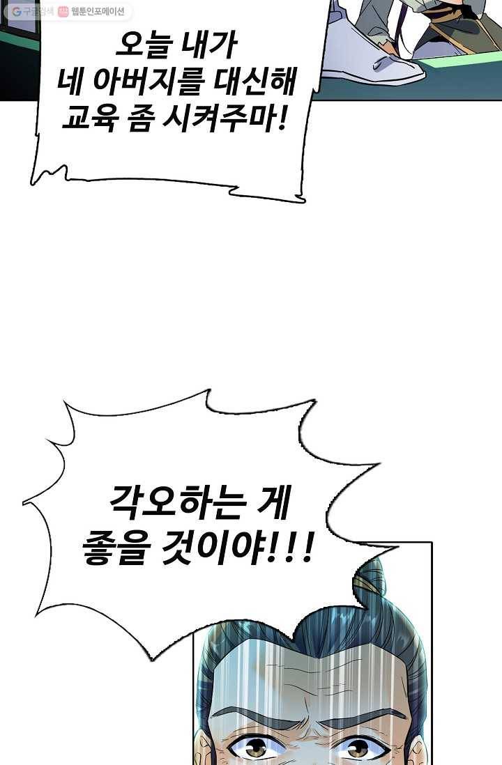 절세반지로 최강 고수 20화 5