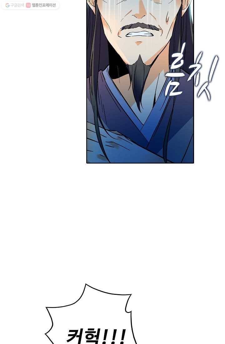 절세반지로 최강 고수 20화 6
