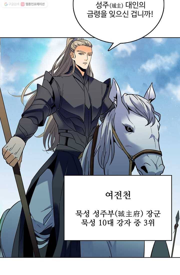 절세반지로 최강 고수 20화 18