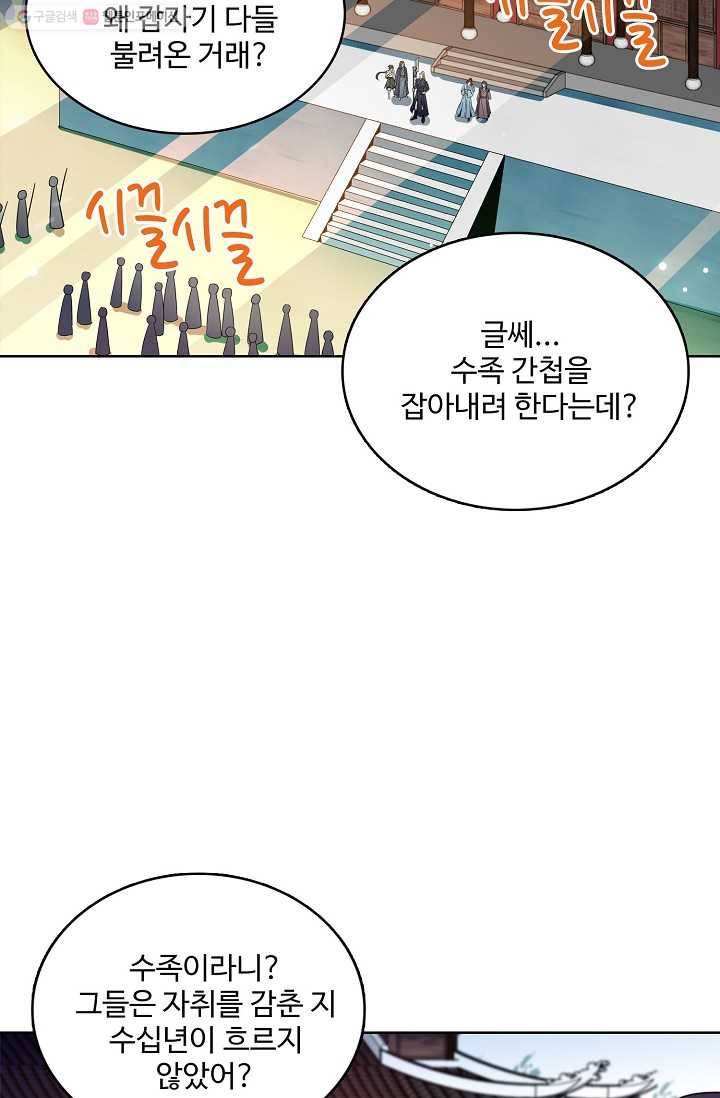 절세반지로 최강 고수 20화 27