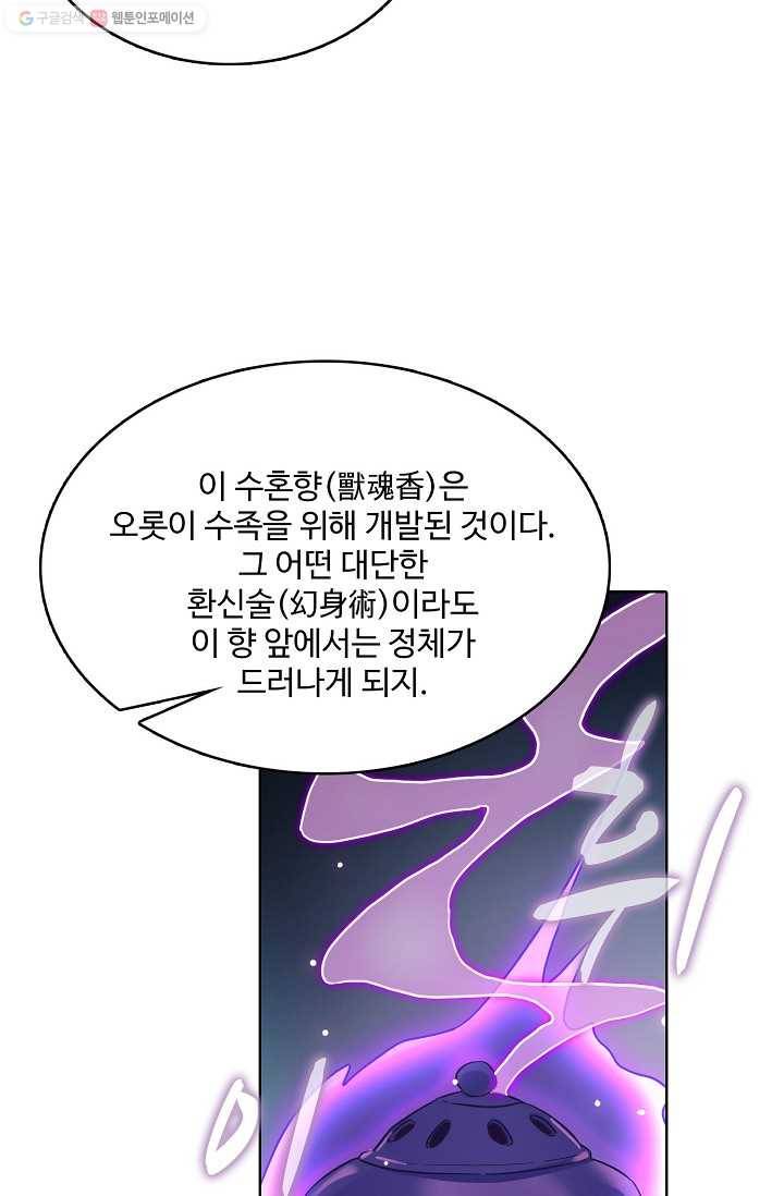 절세반지로 최강 고수 20화 30