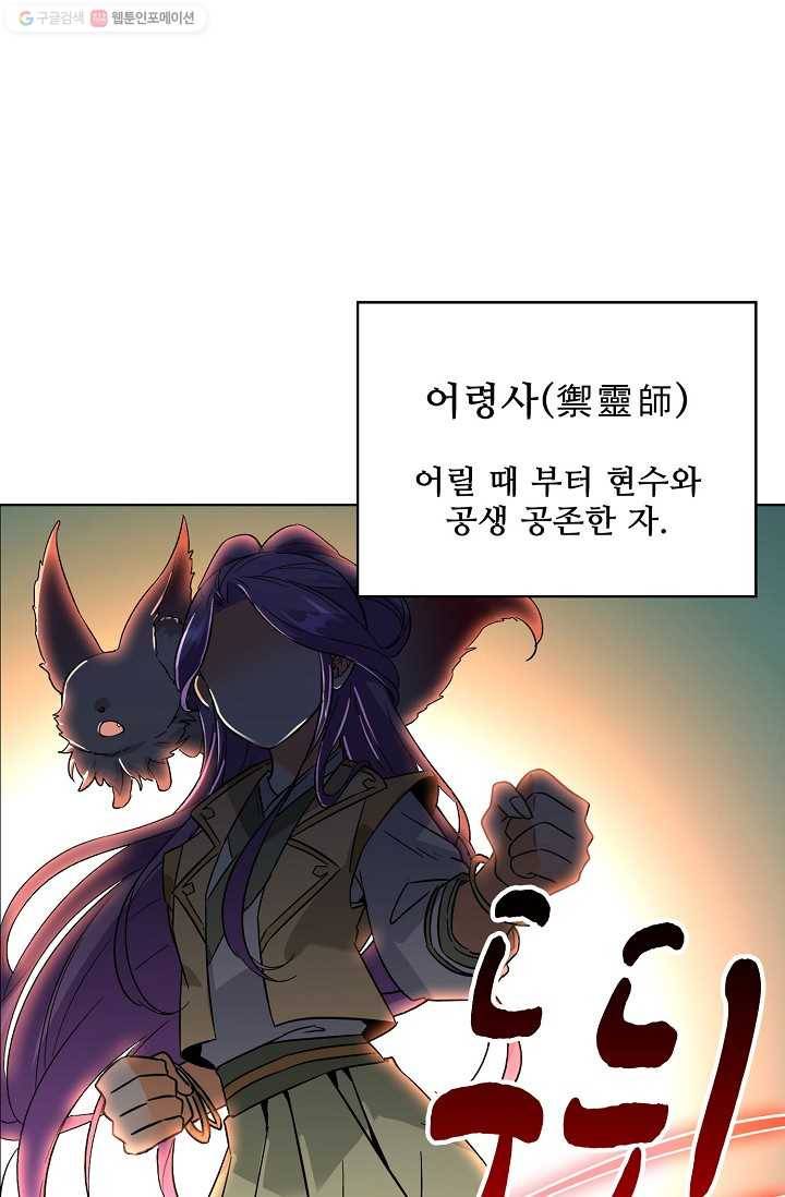 절세반지로 최강 고수 20화 38
