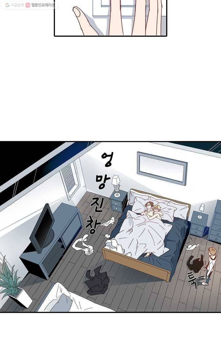 천면남친 13화 12