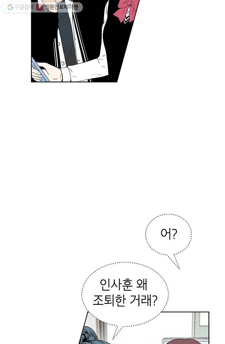 쇼윈도 커플 9화 3