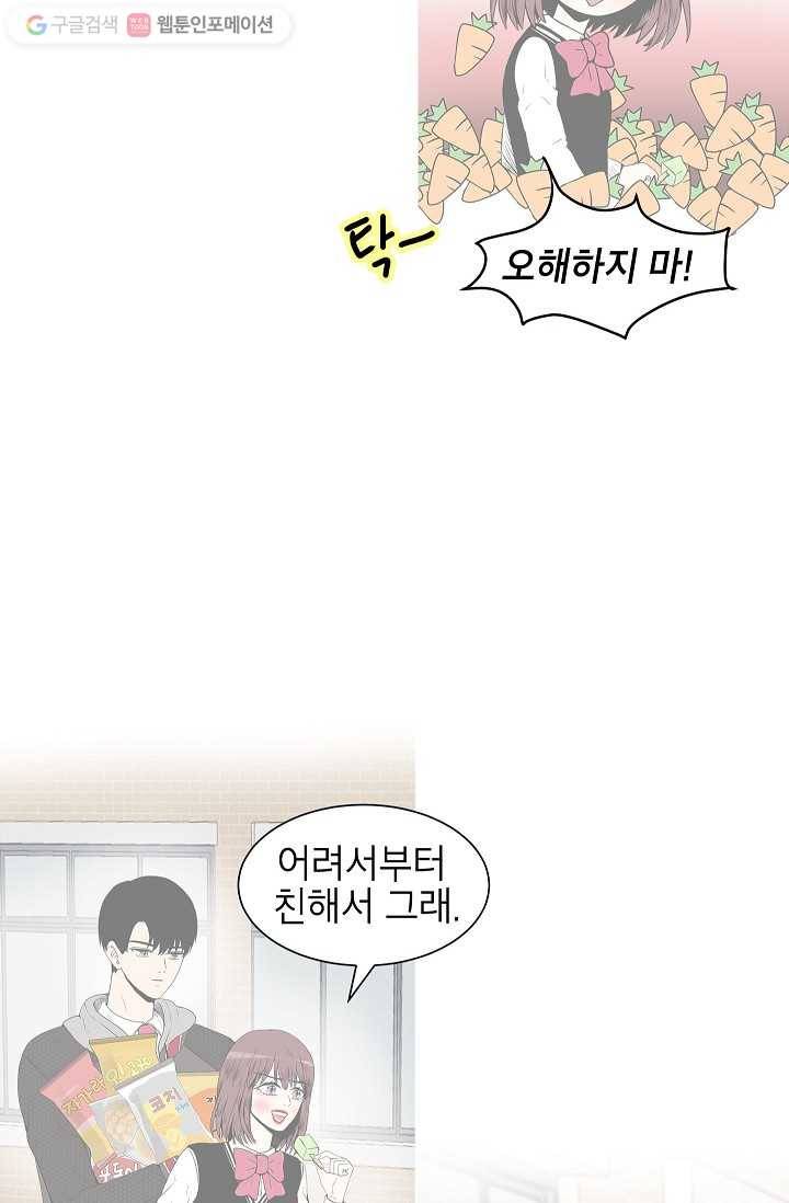 쇼윈도 커플 14화 4
