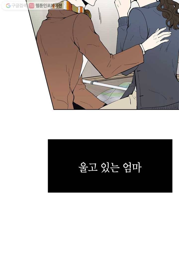 쇼윈도 커플 44화 4