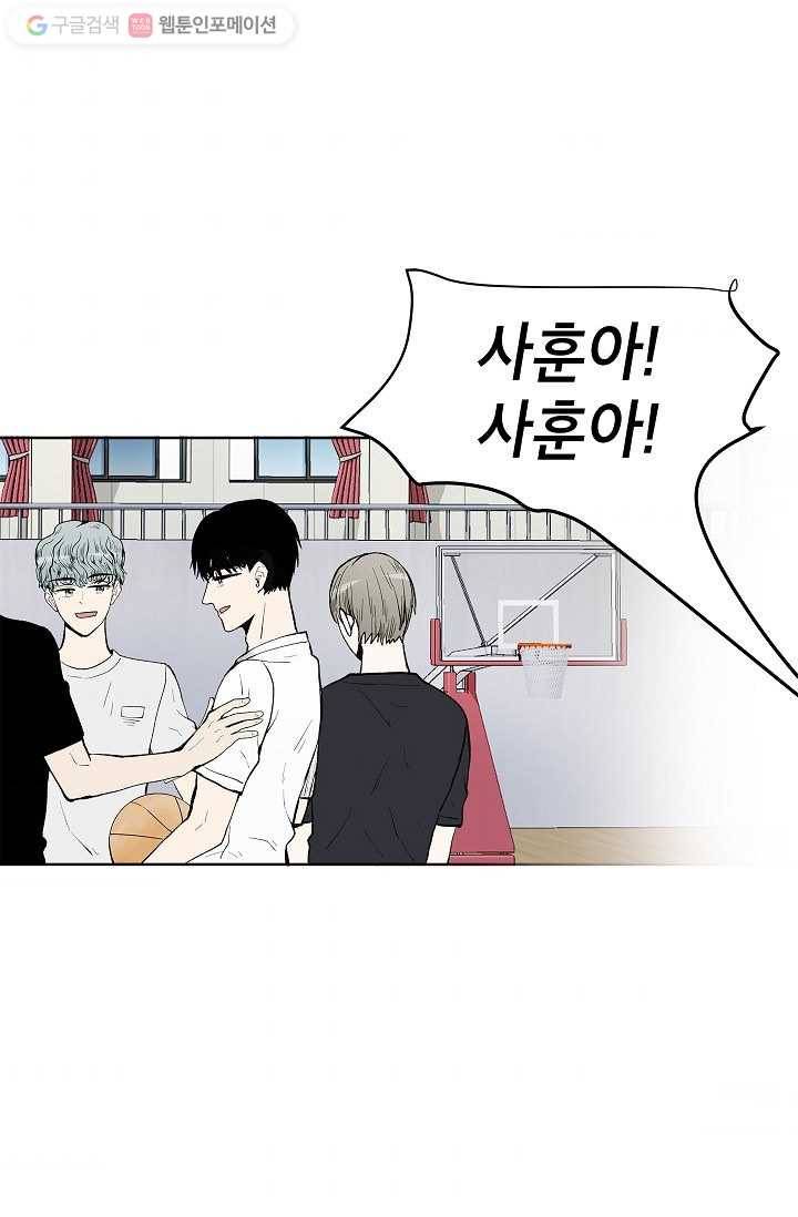쇼윈도 커플 54화 1