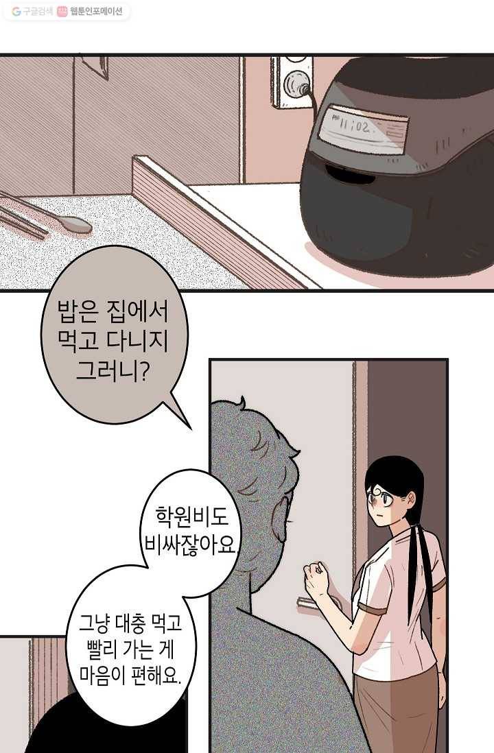 냐아! 미술학원 025화 4