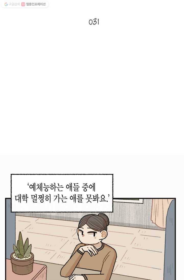 냐아! 미술학원 031화 2