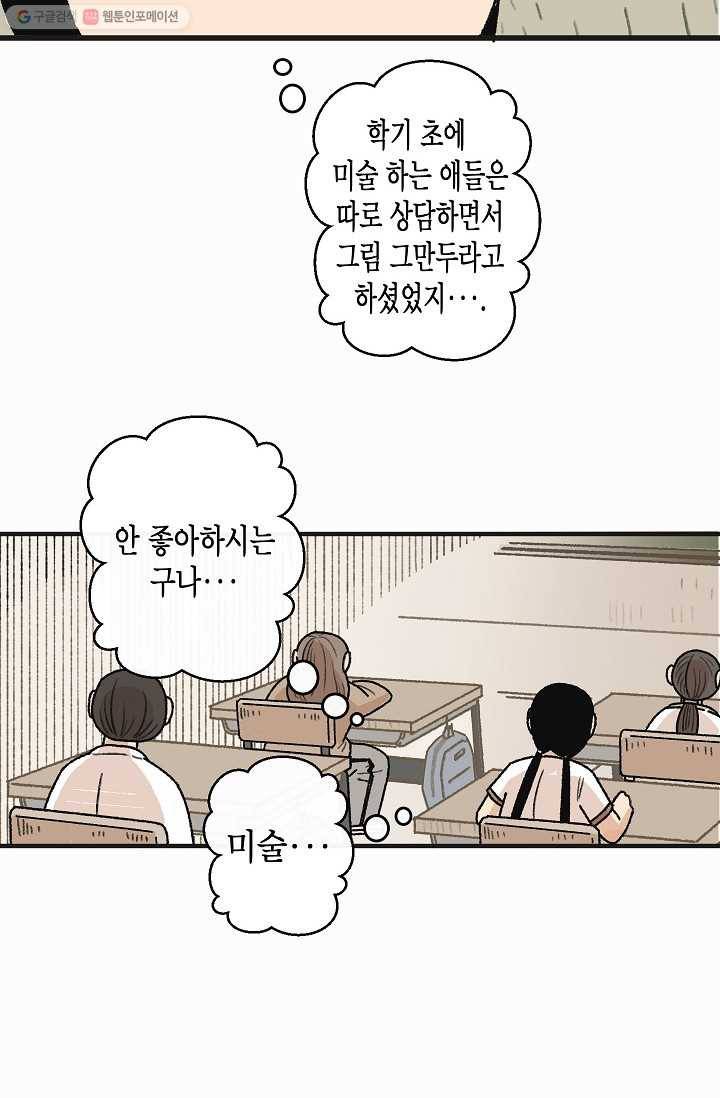 냐아! 미술학원 031화 5
