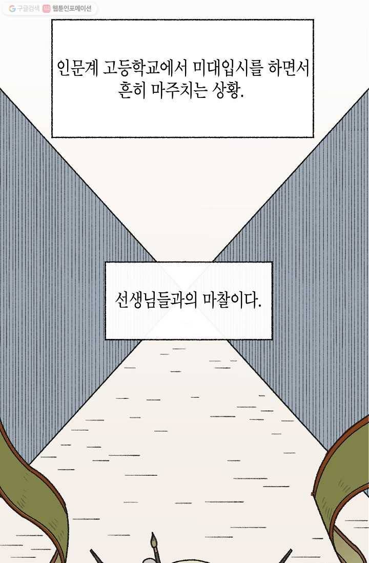 냐아! 미술학원 031화 6
