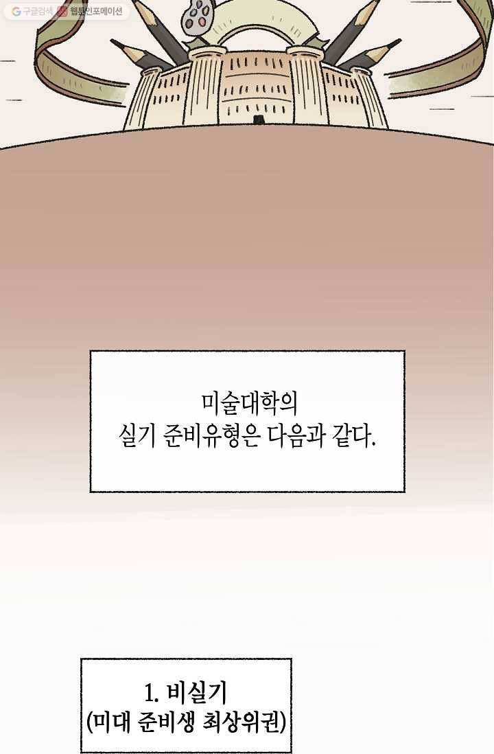 냐아! 미술학원 031화 7