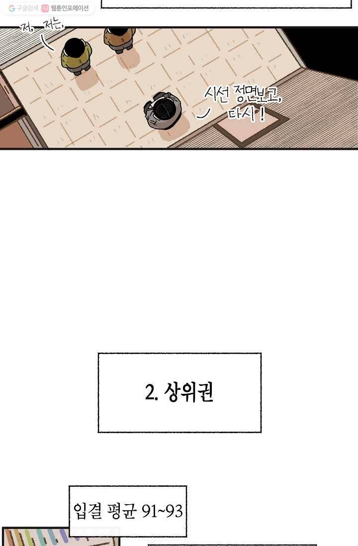 냐아! 미술학원 031화 9