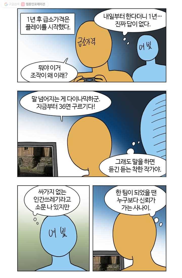 부기영화 55화. 60시간 대장정 마라톤 플레이! (with. 인간쓰레기 급 6