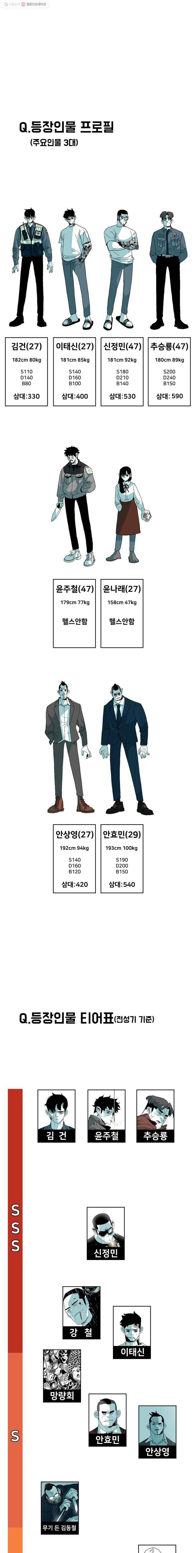 주말 도미 시식회 시즌2 후기 4