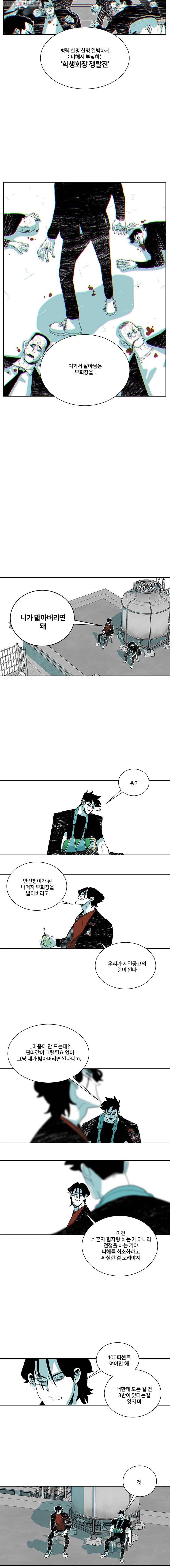 주말 도미 시식회 93화 8