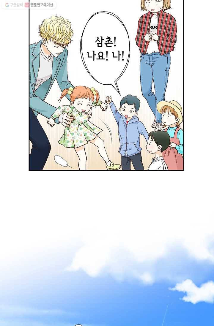 사랑의 순간 4화 요상한 우연 12