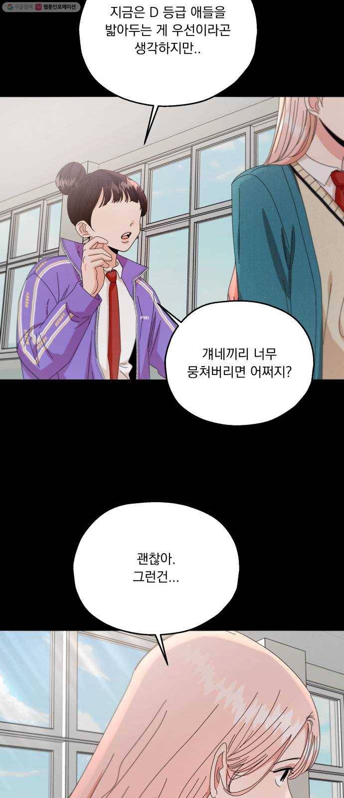 피라미드 게임 52. 죄수의 딜레마 (下) 37