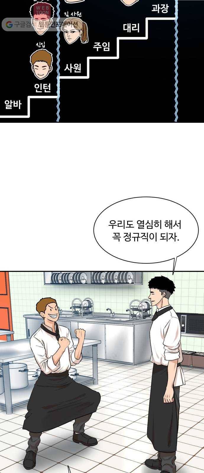 요리GO 시즌3. 2화 직급 26