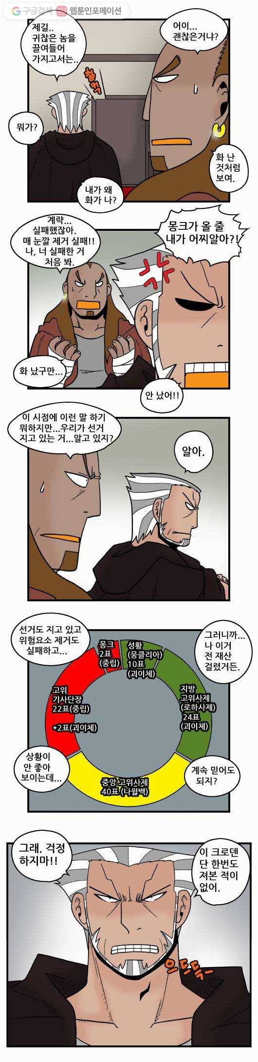 히어로메이커 암살자 5 7