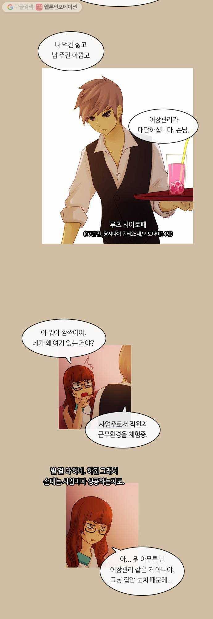 쿠베라 벌 5