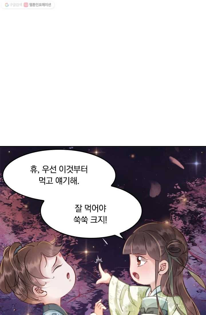 폭군이 내 새끼가 되었습니다 6화 44
