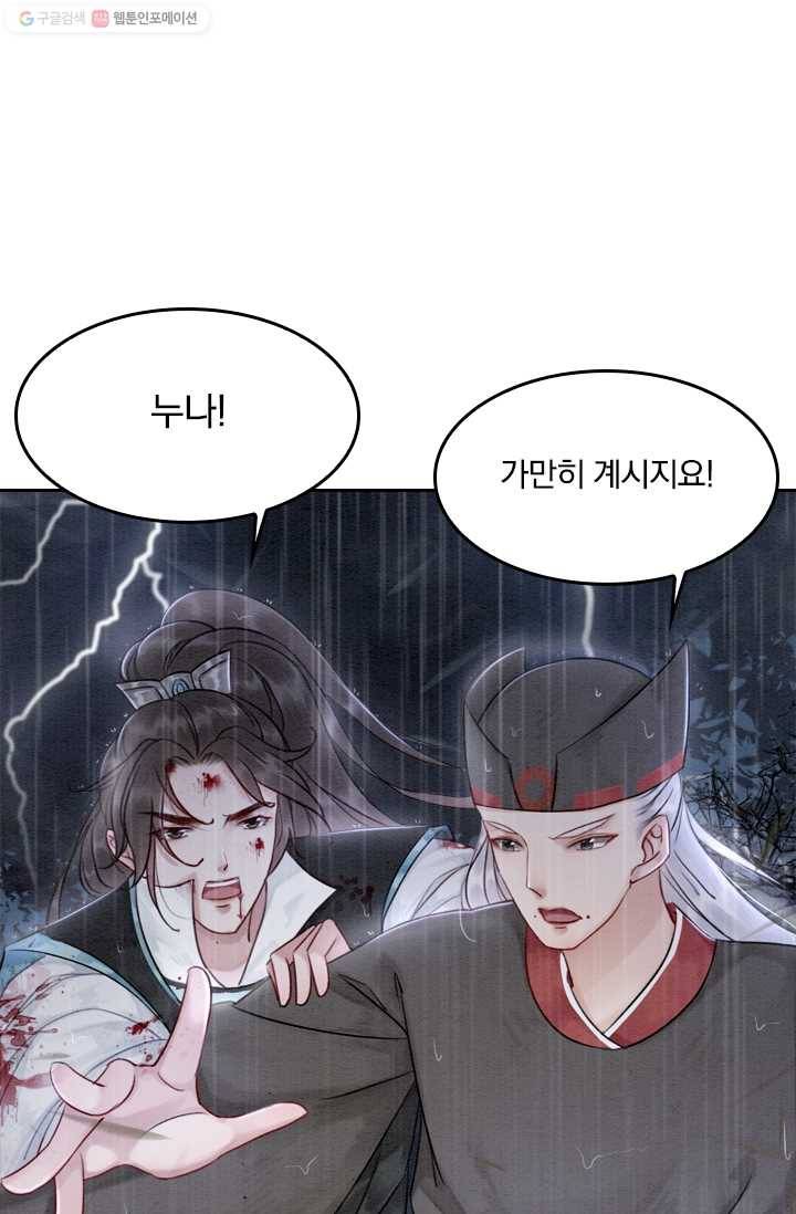 폭군이 내 새끼가 되었습니다 14화 20