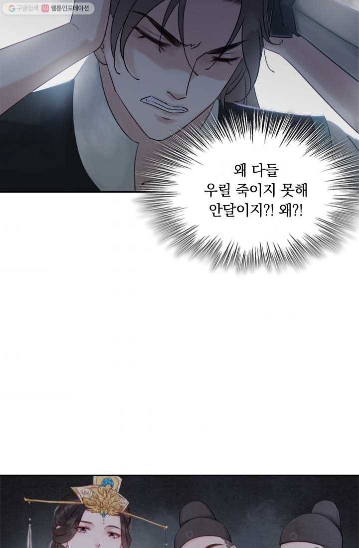 폭군이 내 새끼가 되었습니다 14화 50