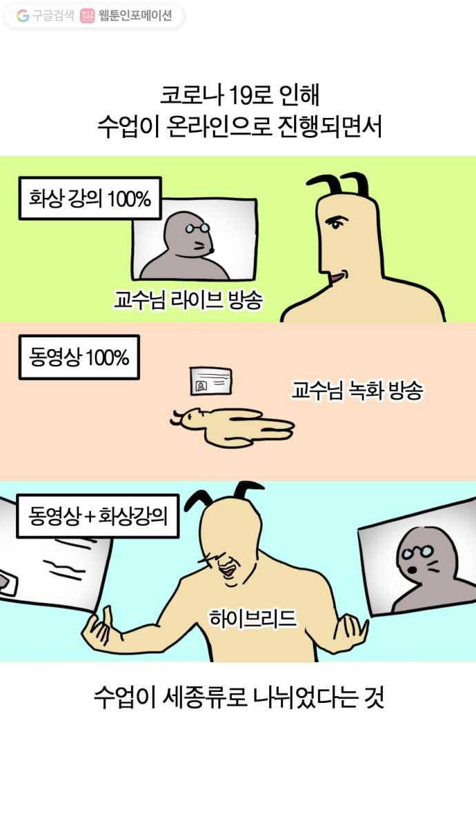 모죠의 일지 141화. 수강신청하는 만화 4