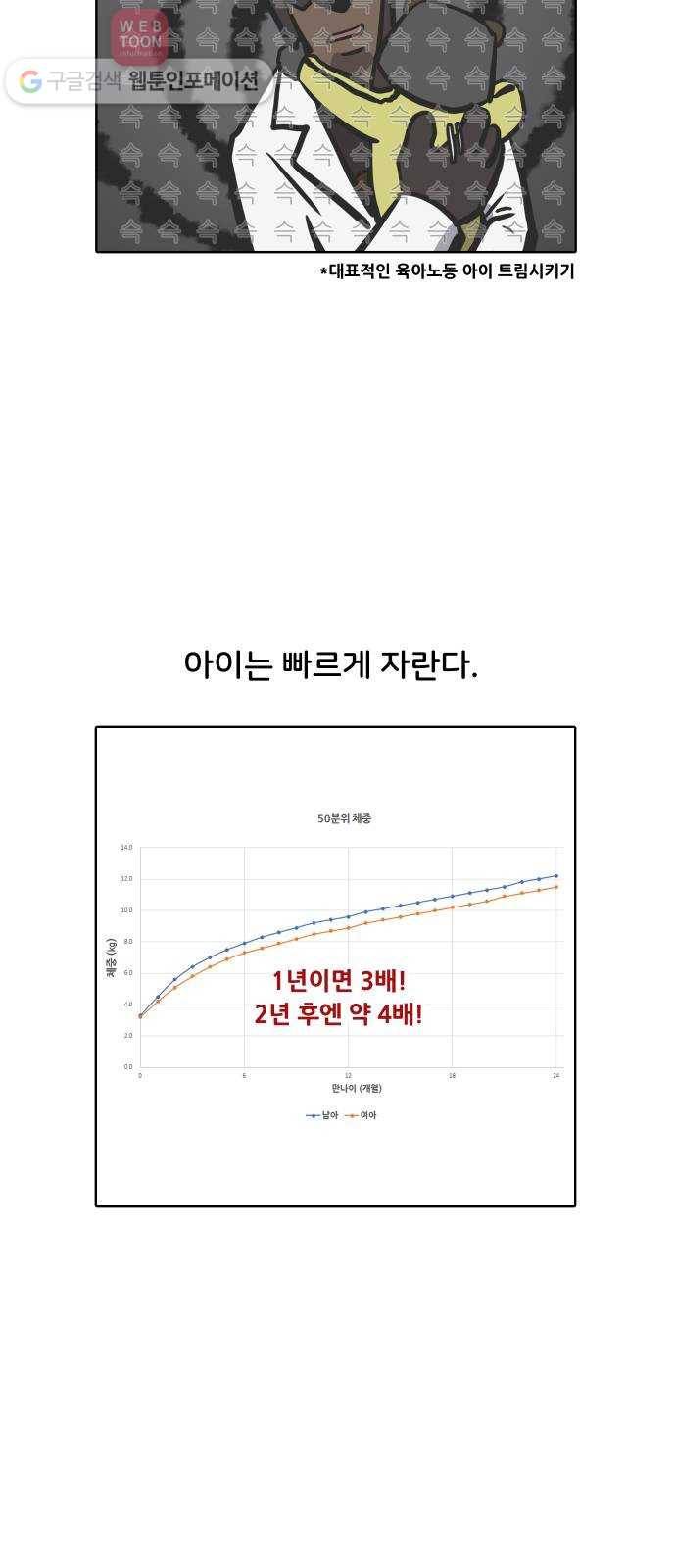 닥터앤닥터 육아일기 73. 육아통 1 10