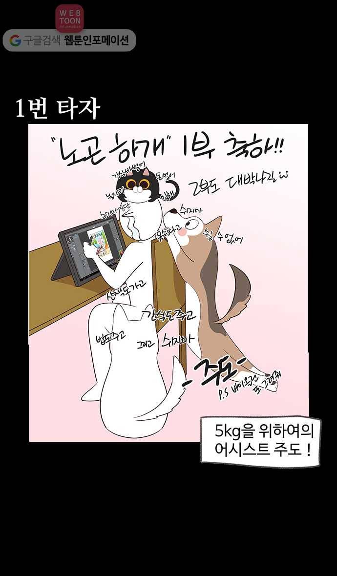노곤하개 시즌 후기 15