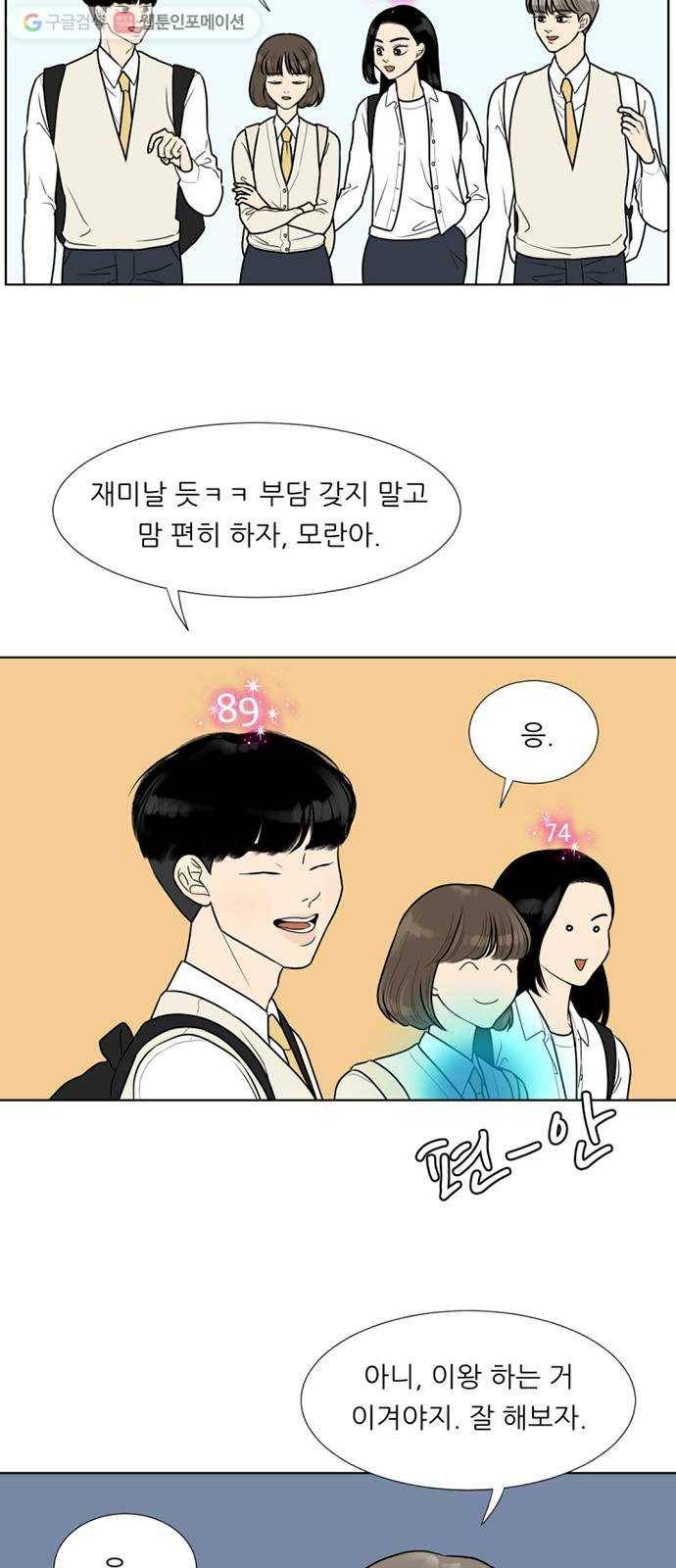셈하는 사이 22화 2