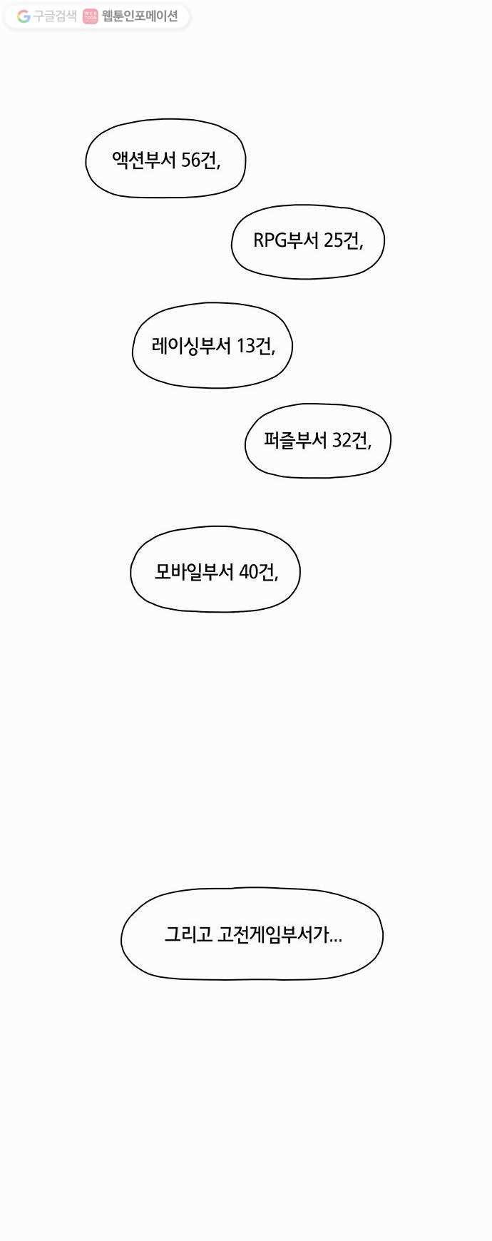 전자오락수호대 STAGE 7 - 전설의 시작 27