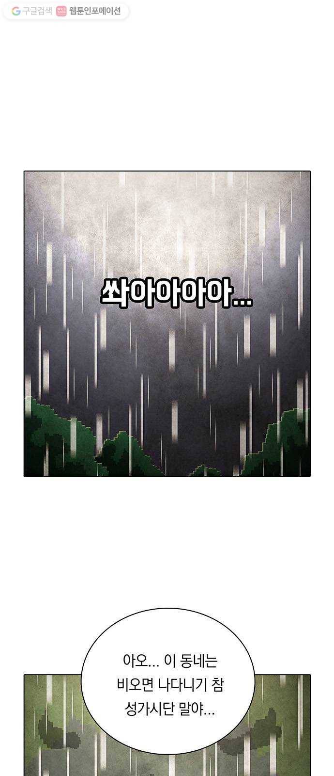 전자오락수호대 STAGE 154 - 바보의 정의_PART 4 1