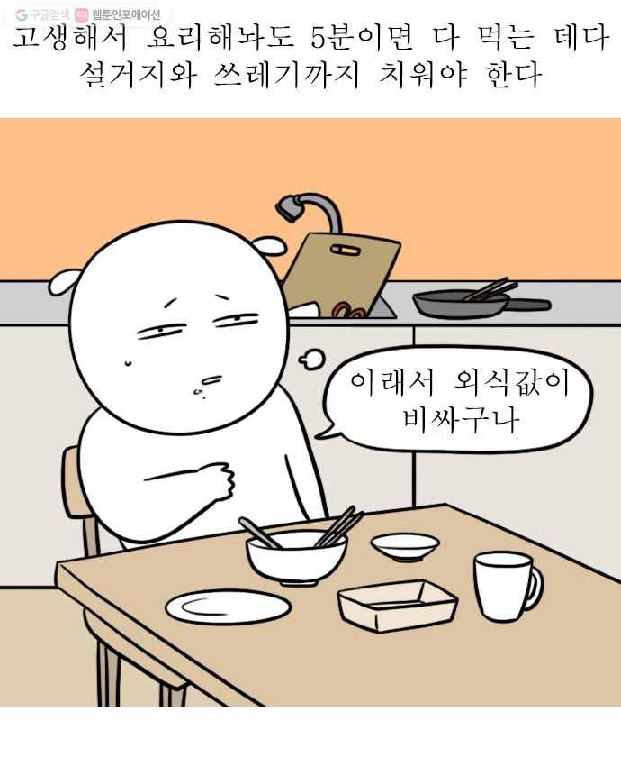 독립일기 72화 집안일의 굴레 8