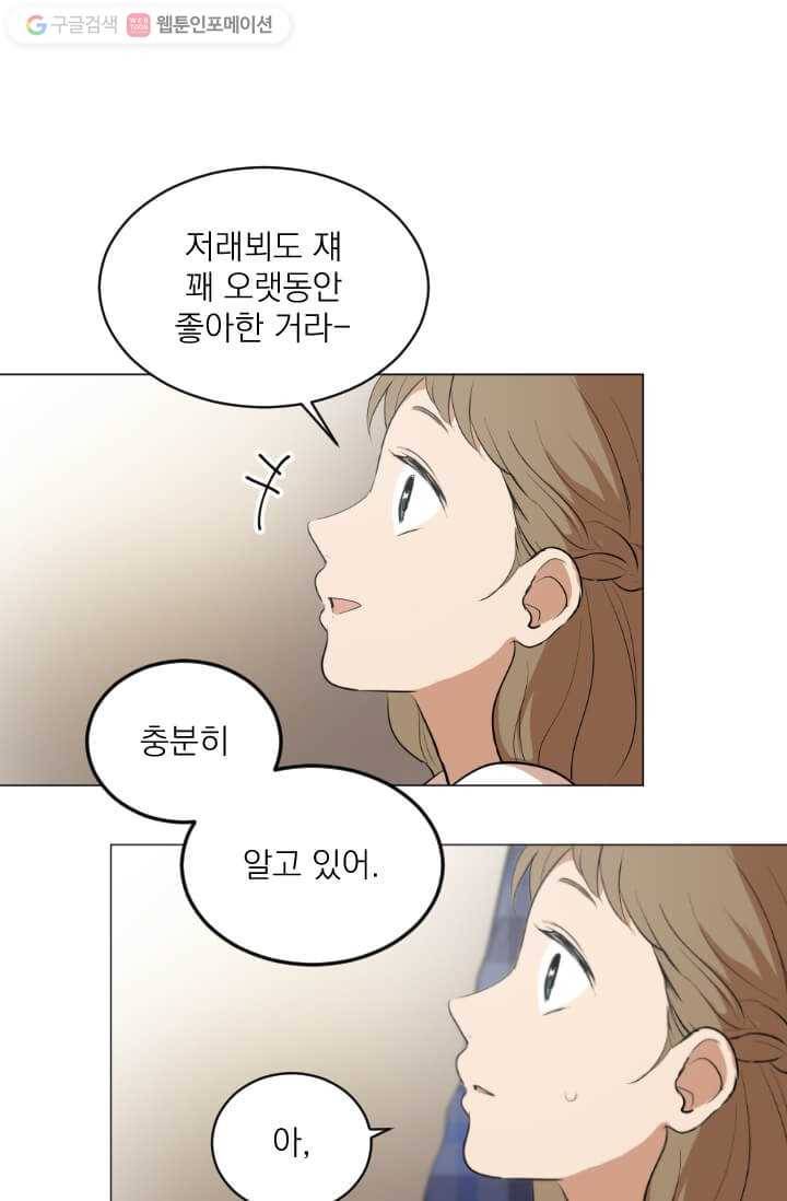 우리는 매일매일 35화 8
