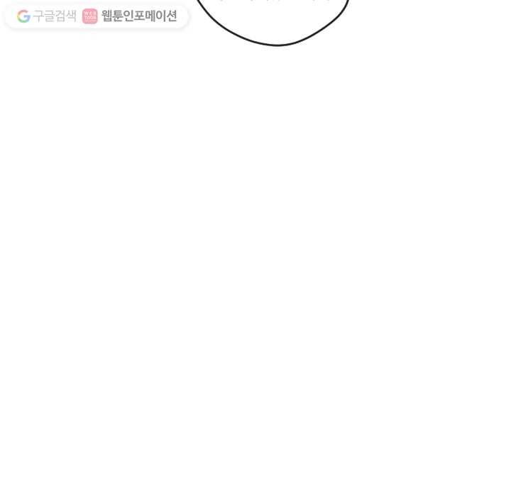 우리는 매일매일 71화 65