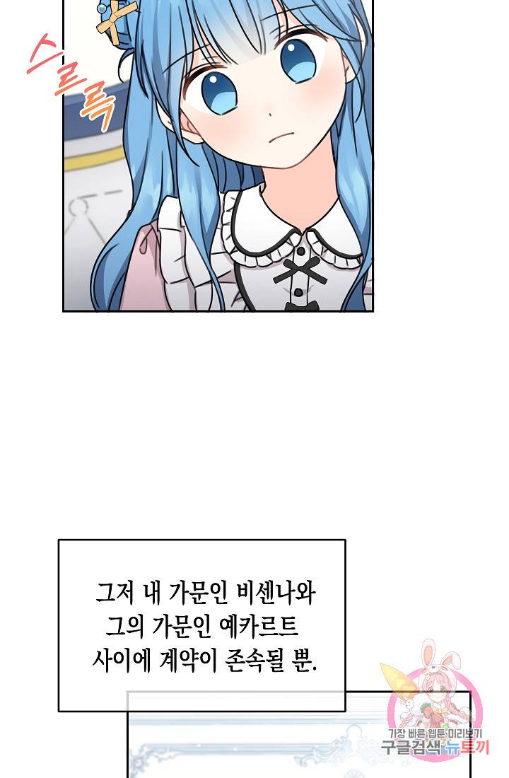 여주에게 버려진 악당을 구하는 방법 30화 9