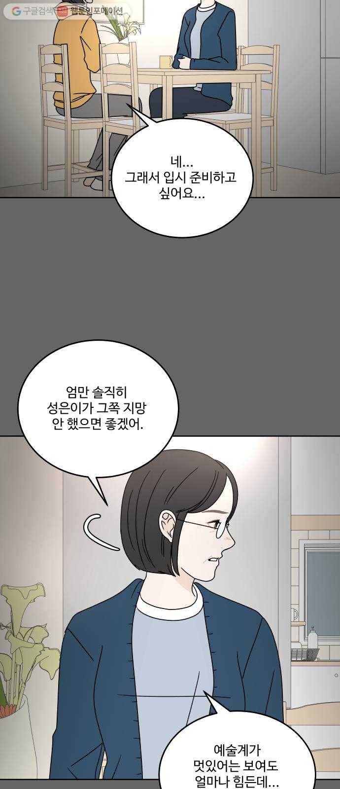 걸어서 30분 86화 지지해주면 힘이 날텐데 13