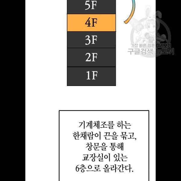 살아남은 로맨스 13화 27