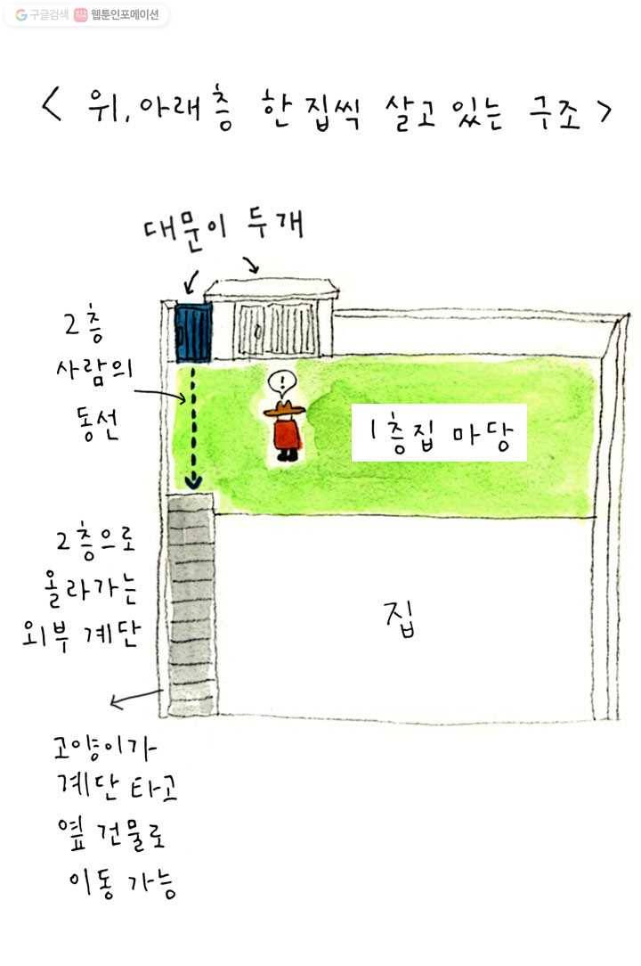 은동은동+옹동스 5화. 세렝게티의 호랑이 6