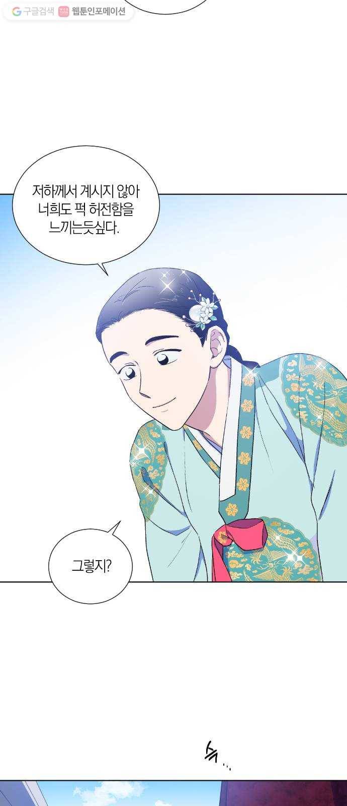 왕세자 입학도 42장 비로셔, 녀름드리 4