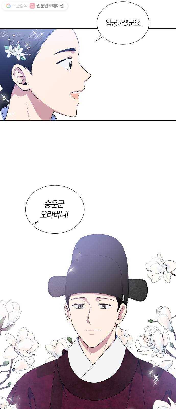 왕세자 입학도 42장 비로셔, 녀름드리 7