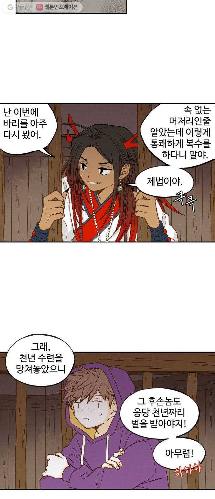 합격시켜주세용 36화 6