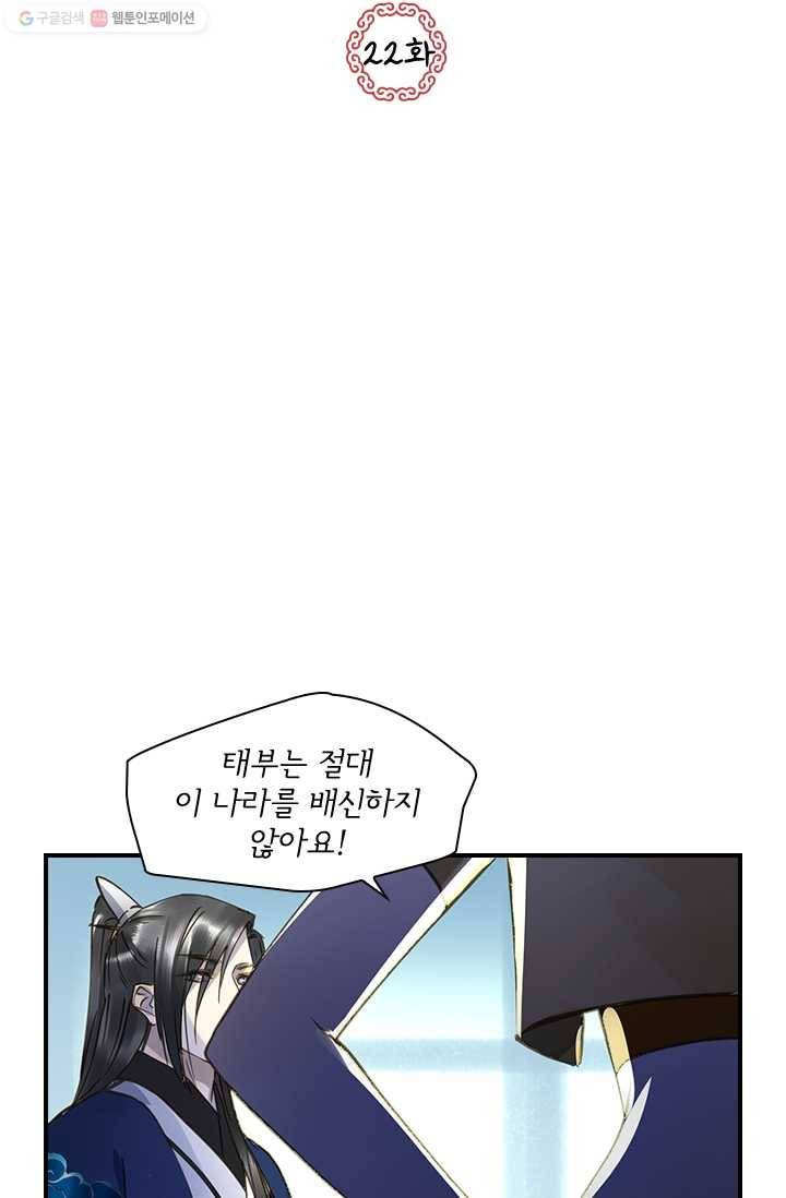 그 황제가 남편을 만드는 법 22화 2