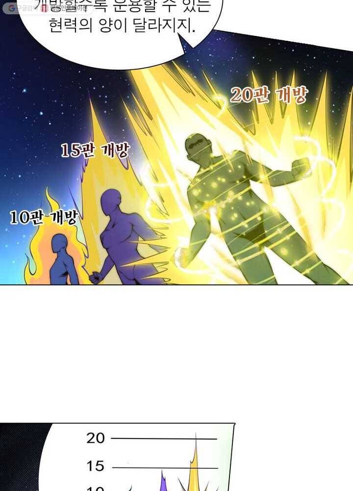 역천사신 21화 57