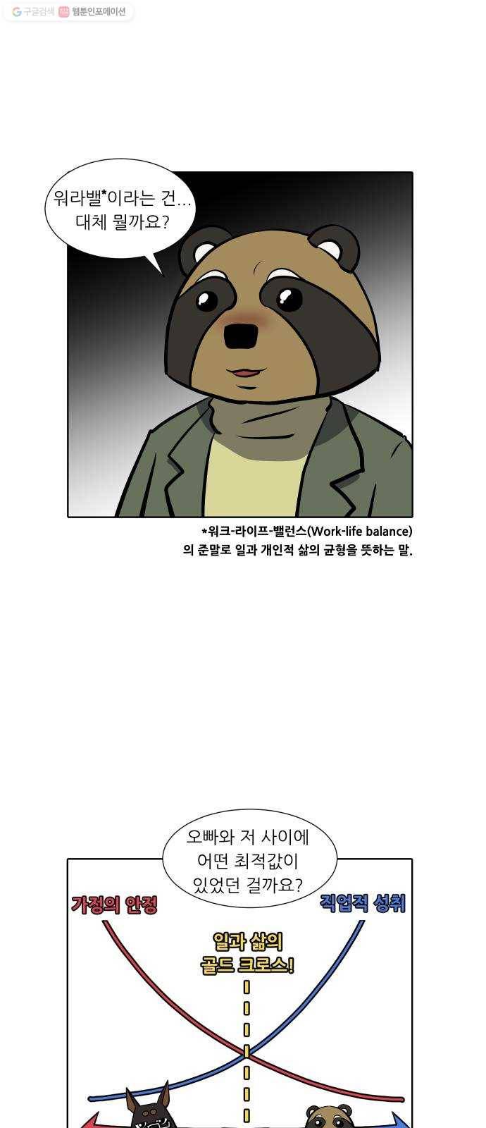 닥터앤닥터 육아일기 164. 경력 단절 2 21