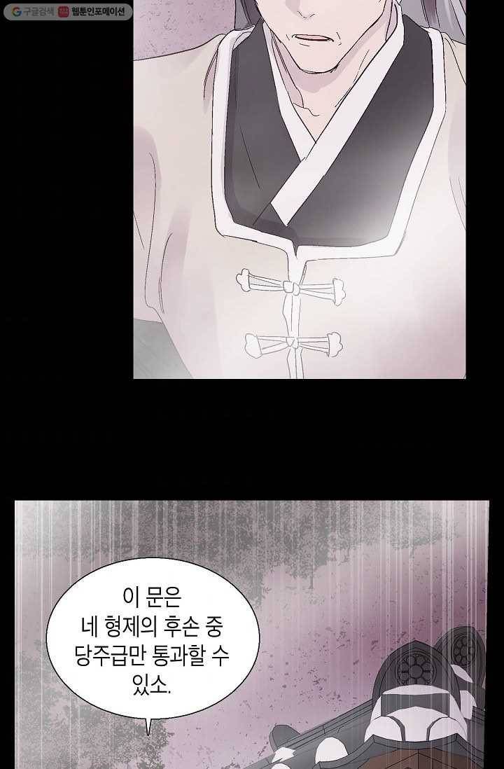 애월의 꿈 62화 8