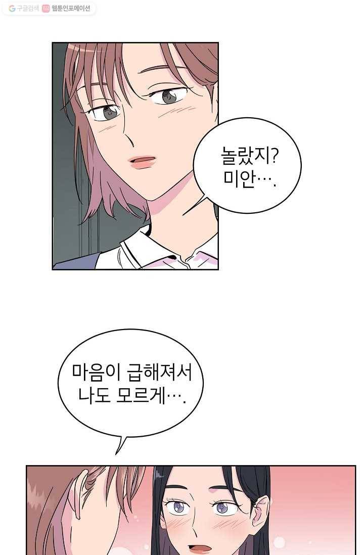 관계지침 3화 4