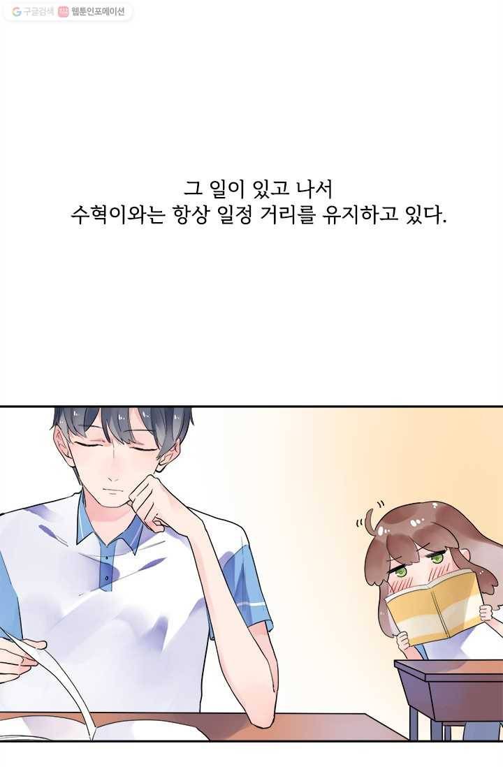 돌로의 운명캡슐 8화 35